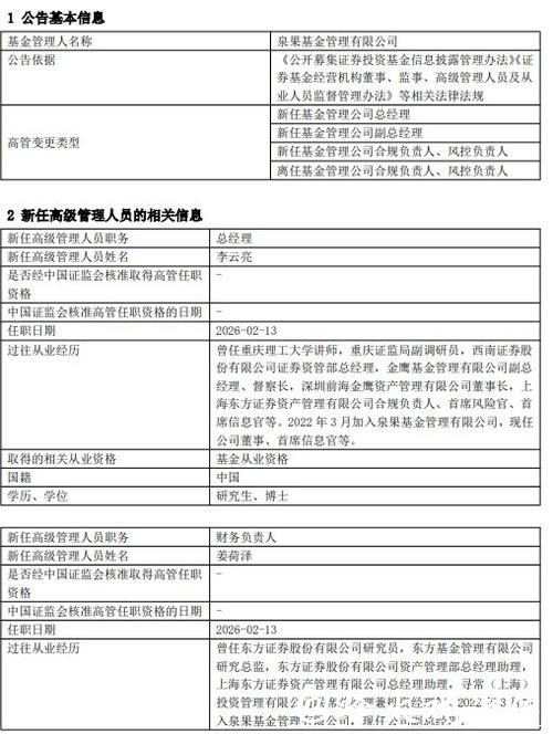 泉果基金官宣管理层变动：李云亮升任总经理 新任孙媛担任合规负责人和风控负责人